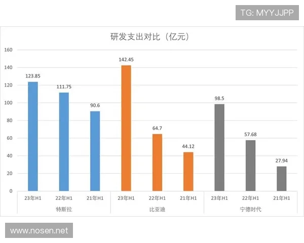 体育自媒体平台的垂直化盈利模式分析谈
